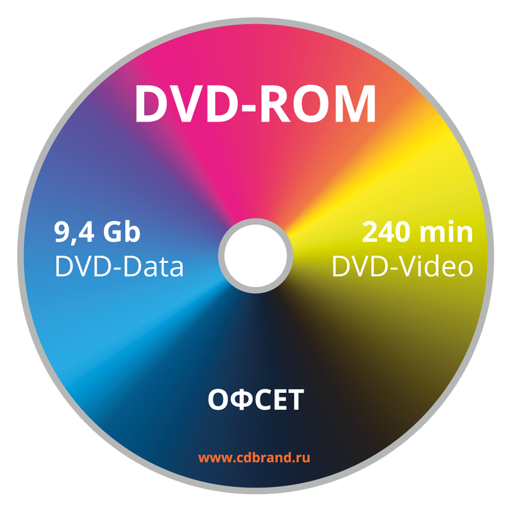 CD DVD диски. Компакт диск. СД И двд диски. Компакт диск DVD.