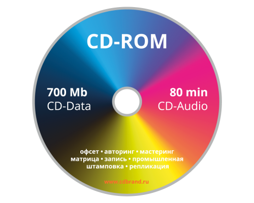 Тиражирование CD дисков (Офсет)