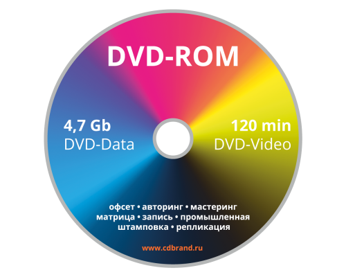 Тиражирование DVD 5 дисков (Офсет) 4,7 Гб